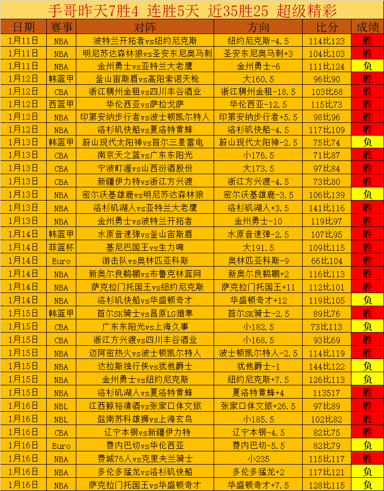 韩国家队名,单揭晓,本土精英集,江南,JN,江南体育官网,江南官网,江南体育下载