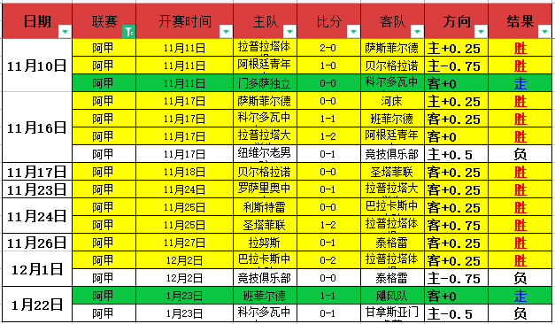 梅西退役后,去向何方,潜在下家仅,江南,JN,江南体育官网,江南官网,江南体育下载