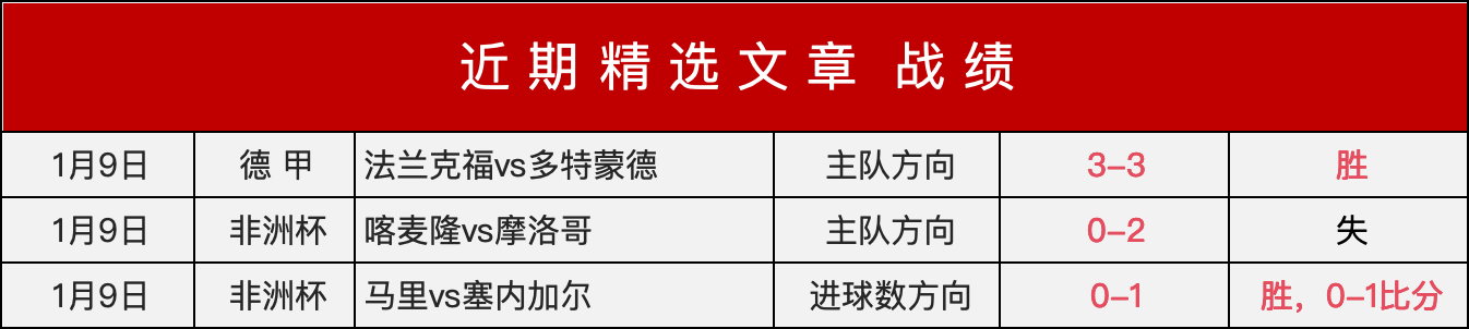 惊爆,数据大反转,警惕这场赛,江南,JN,江南体育官网,江南官网,江南体育下载