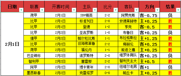 国乒新星受,王楚钦粉丝,影响退赛,江南,JN,江南体育官网,江南官网,江南体育下载