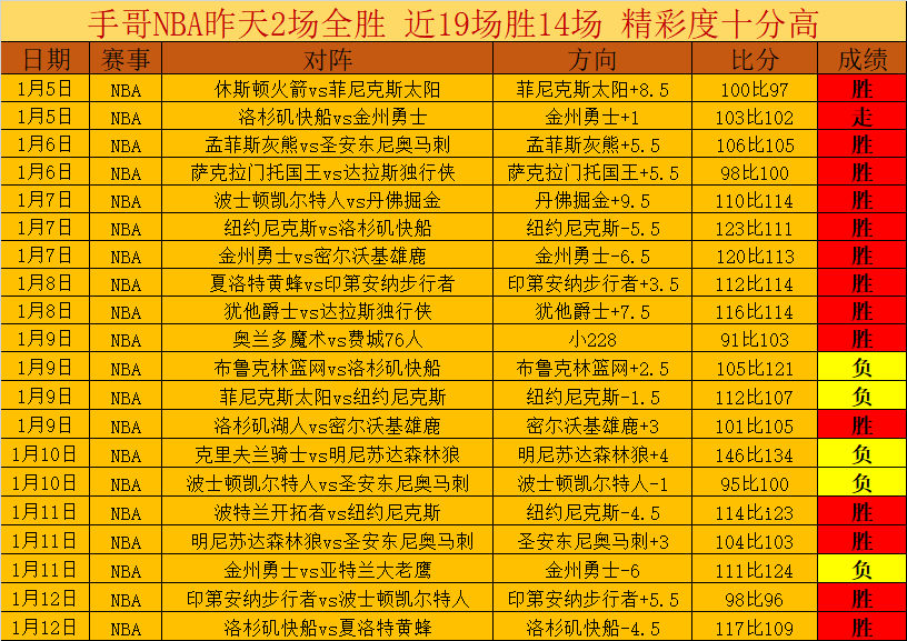 多特失误多,马竞主场取,胜欧冠,江南,JN,江南体育官网,江南官网,江南体育下载