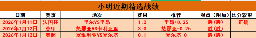 阿利森恢复,情况良好,队医详述检,江南,JN,江南体育官网,江南官网,江南体育下载