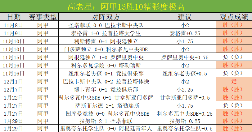 荷兰对挪威,赛事分析,半全场比分,江南,JN,江南体育官网,江南官网,江南体育下载