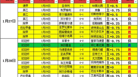 穆勒盛赞孙兴慜：足球天才任意球神技，惊艳全场！
