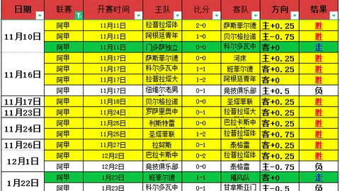 梅西退役后去向何方？潜在下家仅余一家。