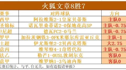 安妮·海瑟薇惊艳观众席，现场气氛火爆！