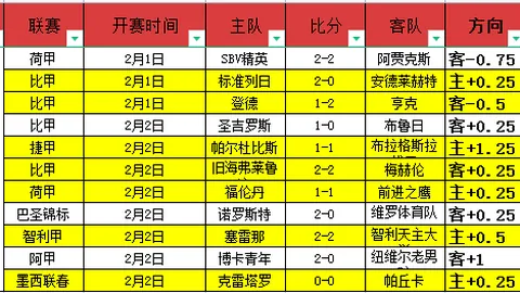 国乒新星受王楚钦粉丝影响退赛，教练寄语：未来十年挑战不断