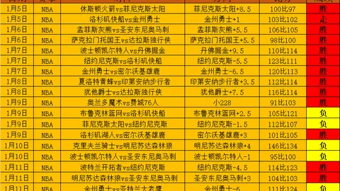 “多特失误多，马竞主场取胜欧冠”