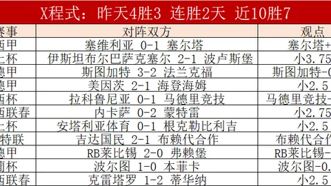 太妃糖英超表现回顾，专家解读低迷及连锁影响