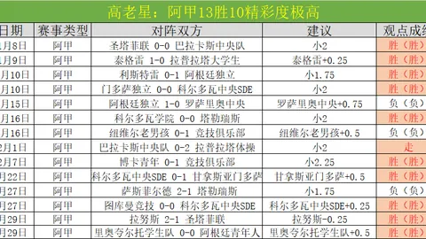 荷兰对挪威赛事分析：半全场比分预测及专家推荐